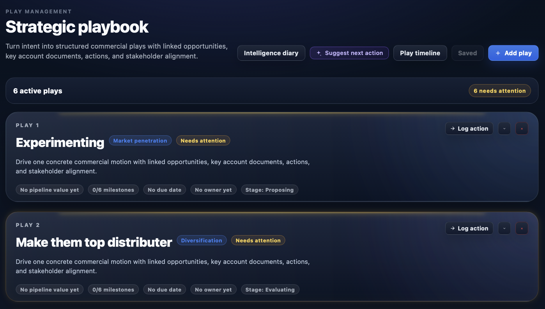 BIZTAILORS Stratégiai Playbook aktív játszmákkal, Ansoff címkékkel, figyelmet igényel jelzésekkel és Suggest next action gombbal
