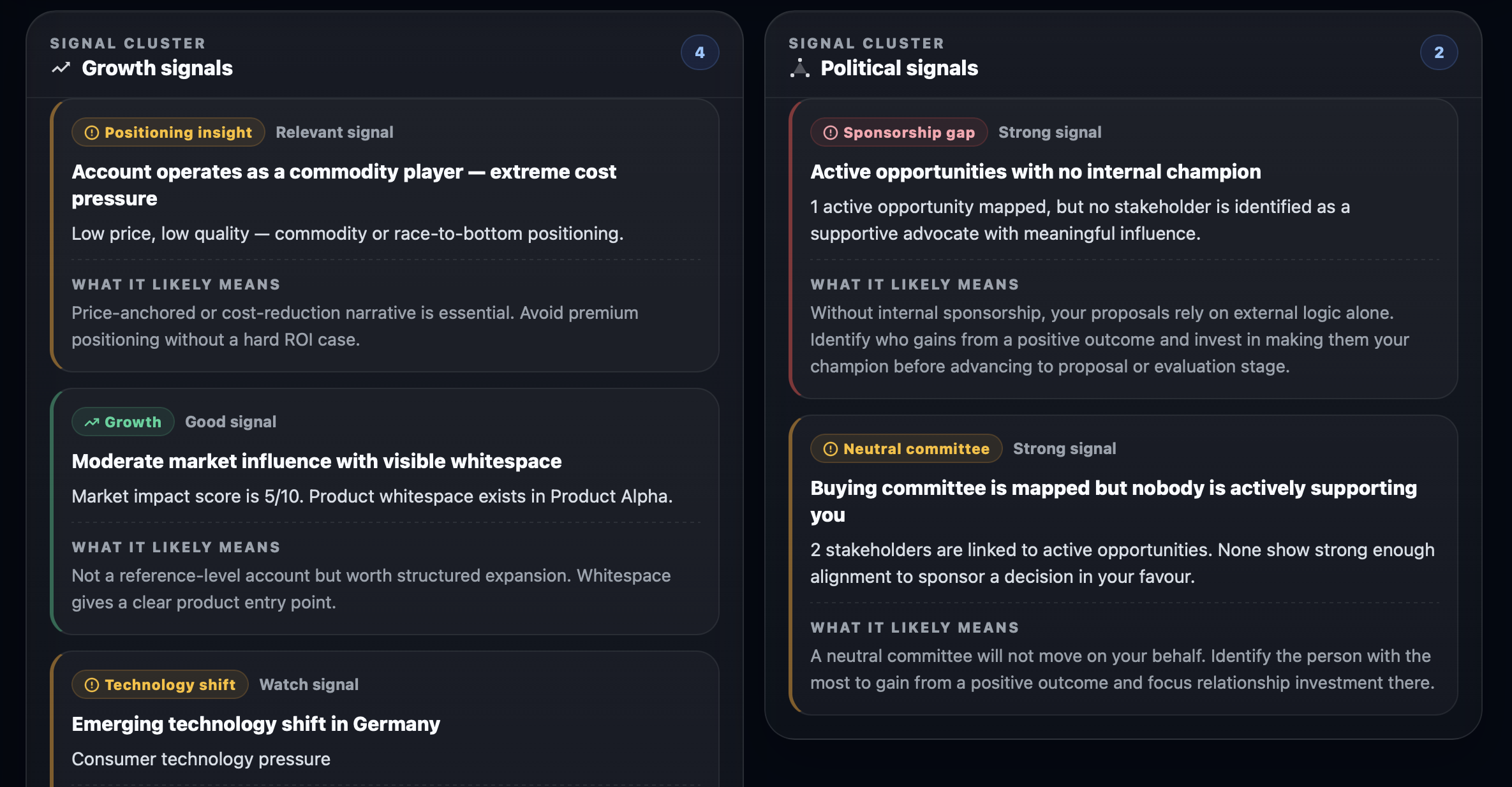 Signal clusters in BIZTAILORS showing Growth and Political signals with full explanations including sponsorship gap and neutral committee